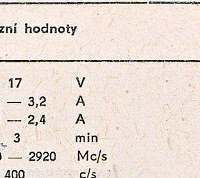 Katalogov list