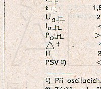Katalogov list