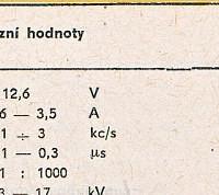 Katalogov list