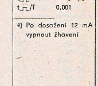 Katalogov list