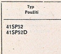 Katalogov list