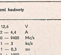 Katalogov list