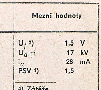 Katalogov list