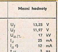 Katalogov list
