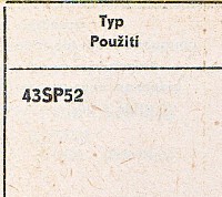 Katalogov list