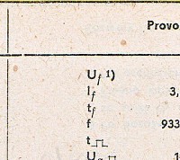 Katalogov list