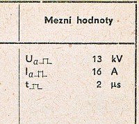 Katalogov list