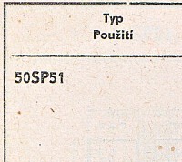Katalogov list
