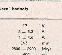 Katalogov list