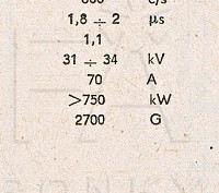 Katalogov list