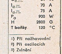 Katalogov list