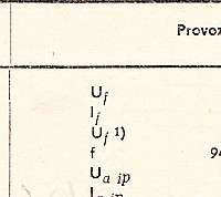 Katalogov list