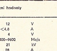 Katalogov list
