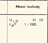 Katalogov list