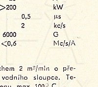 Katalogov list