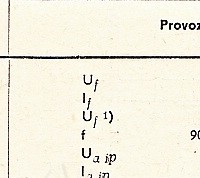 Katalogov list