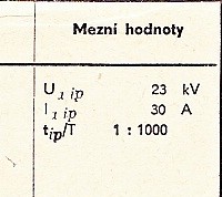 Katalogov list