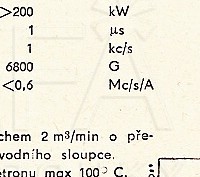 Katalogov list
