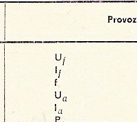 Katalogov list