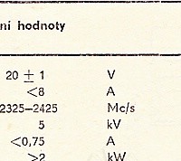 Katalogov list