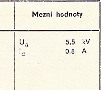 Katalogov list
