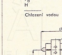 Katalogov list