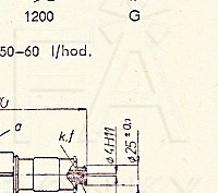 Katalogov list