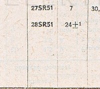 Katalogov list