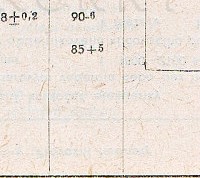 Katalogov list
