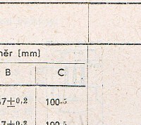 Katalogov list