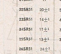 Katalogov list