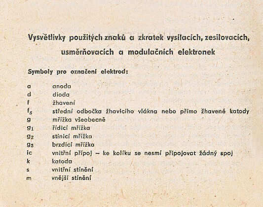 Katalogov list