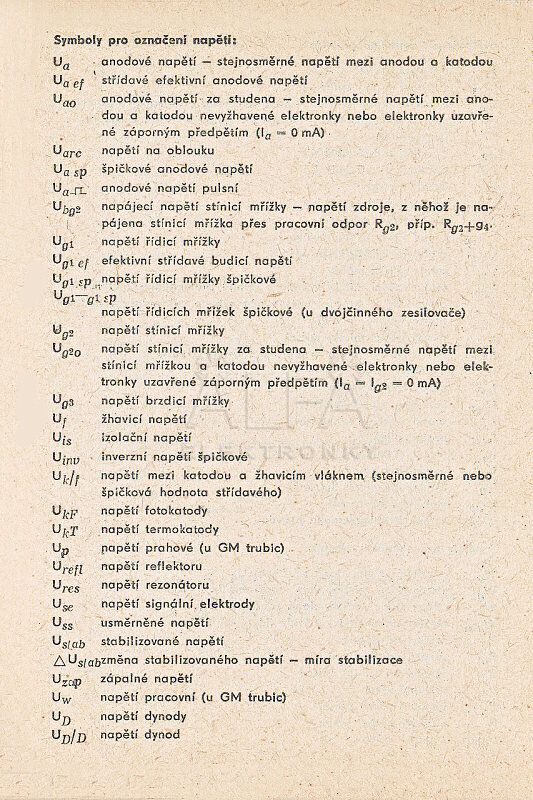 Katalogov list