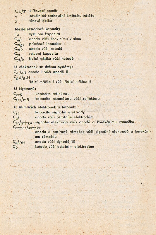 Katalogov list
