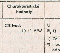 Katalogov list