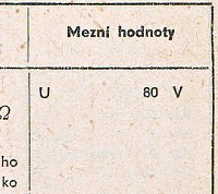 Katalogov list