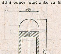 Katalogov list