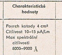 Katalogov list