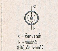Katalogov list