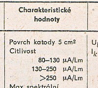 Katalogov list