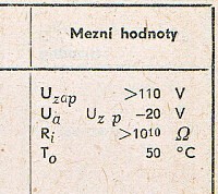Katalogov list