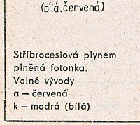 Katalogov list