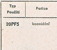 Katalogov list