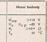 Katalogov list