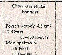 Katalogov list