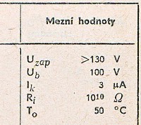 Katalogov list