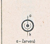 Katalogov list