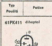 Katalogov list