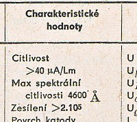 Katalogov list