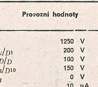 Katalogov list
